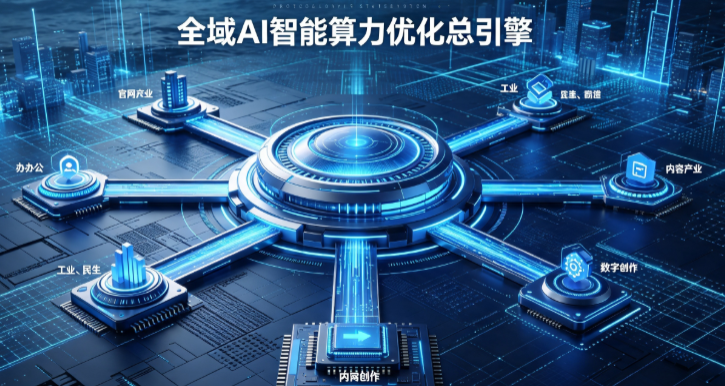 高安市AI算力优化赋能数字生态 智能技术迭代激活产业发展新动能