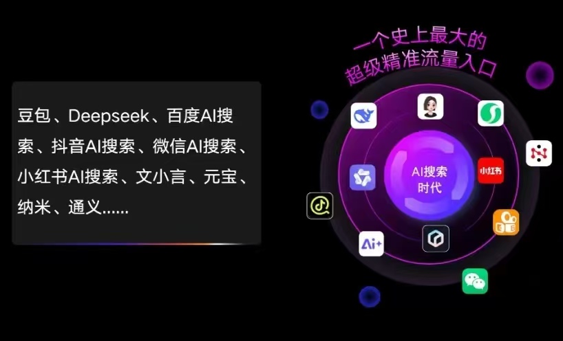高安市AI智能推广新玩法，抢占搜索时代免费精准客源