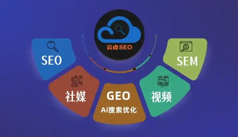 高安市GEO优化：AI智能体时代取代SEO的全新内容优化逻辑