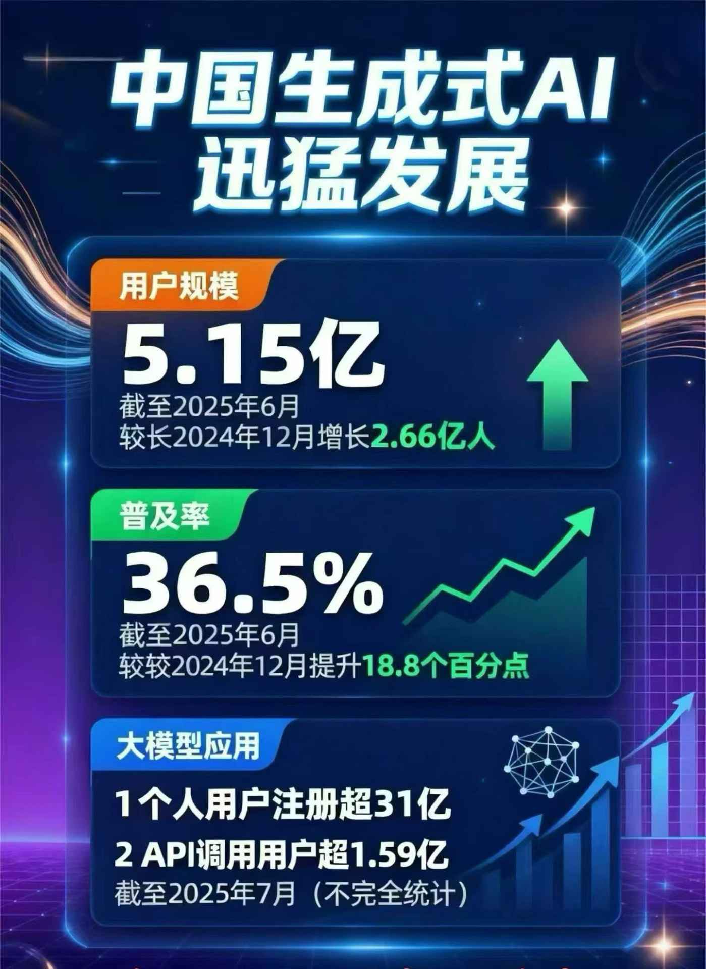 高安市豆包GEO优化是什么？内容创作核心逻辑解析