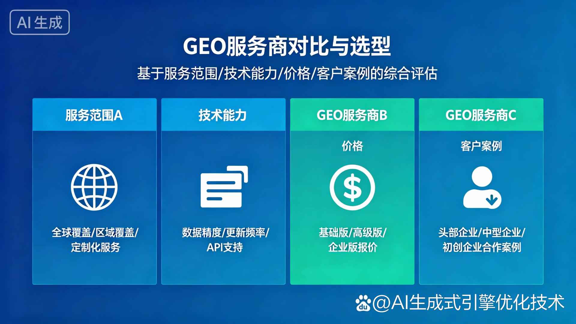 高安市GEO优化服务商该如何选择？聊聊生成式引擎优化行业现状
